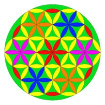 Flower of Life
